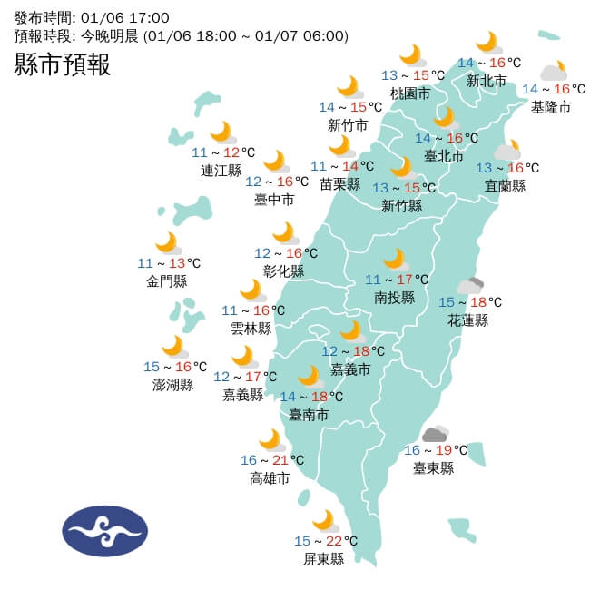 冷氣團南下 10日最冷氣溫降至10度