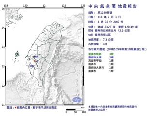 凌晨3點32分，震央位於台南東山，地震深度7.3公里