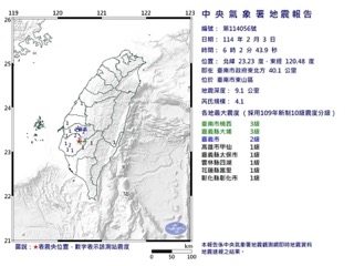 地震又來了！清晨6點02分，台南東山再發生規模4.1的地震