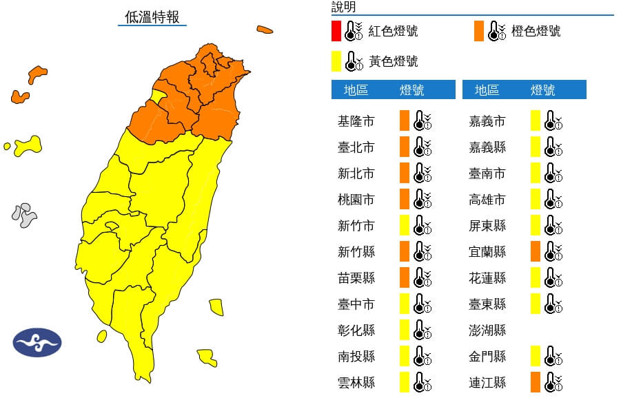 全台冷到像「保冷袋」！8天415人OHCA，醫師提醒護心保暖關鍵