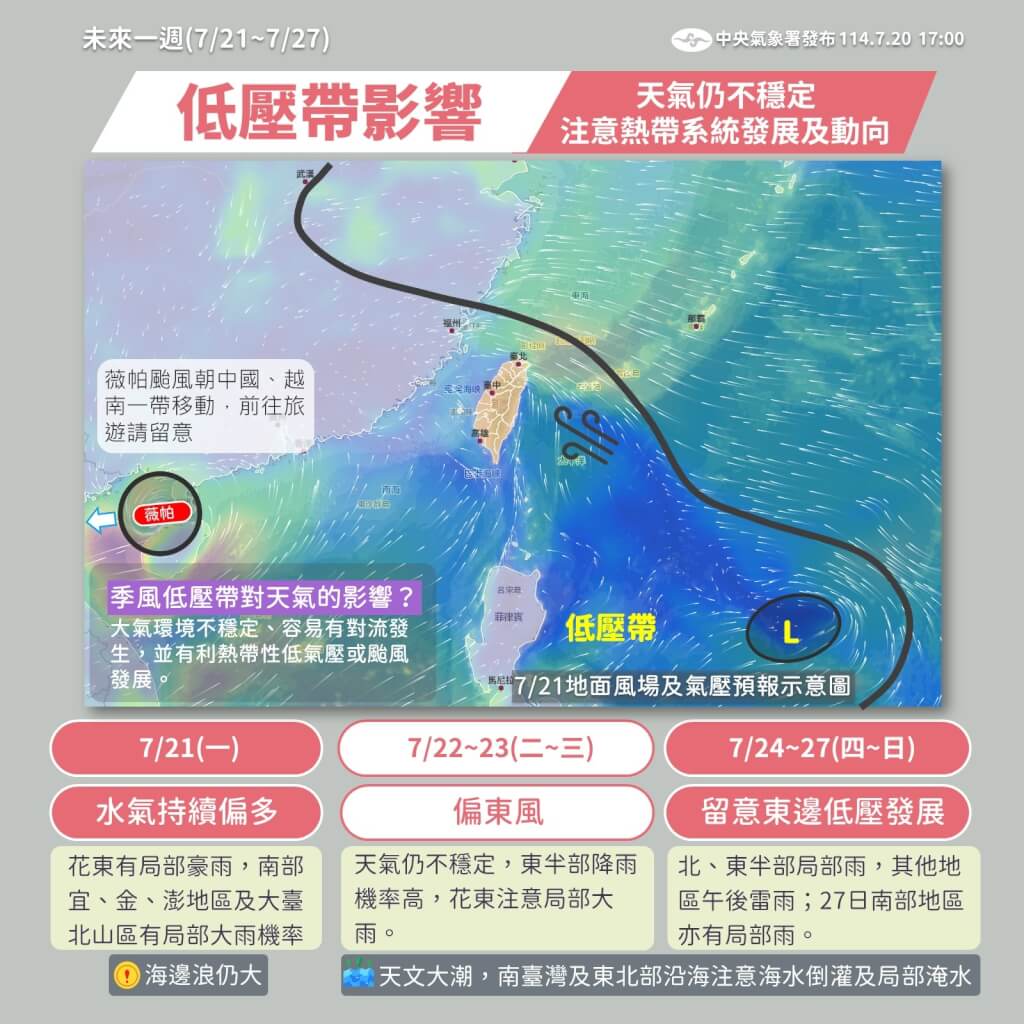 花東防豪雨+海水倒灌警戒!22日起天文大潮來襲、各地天氣不穩定