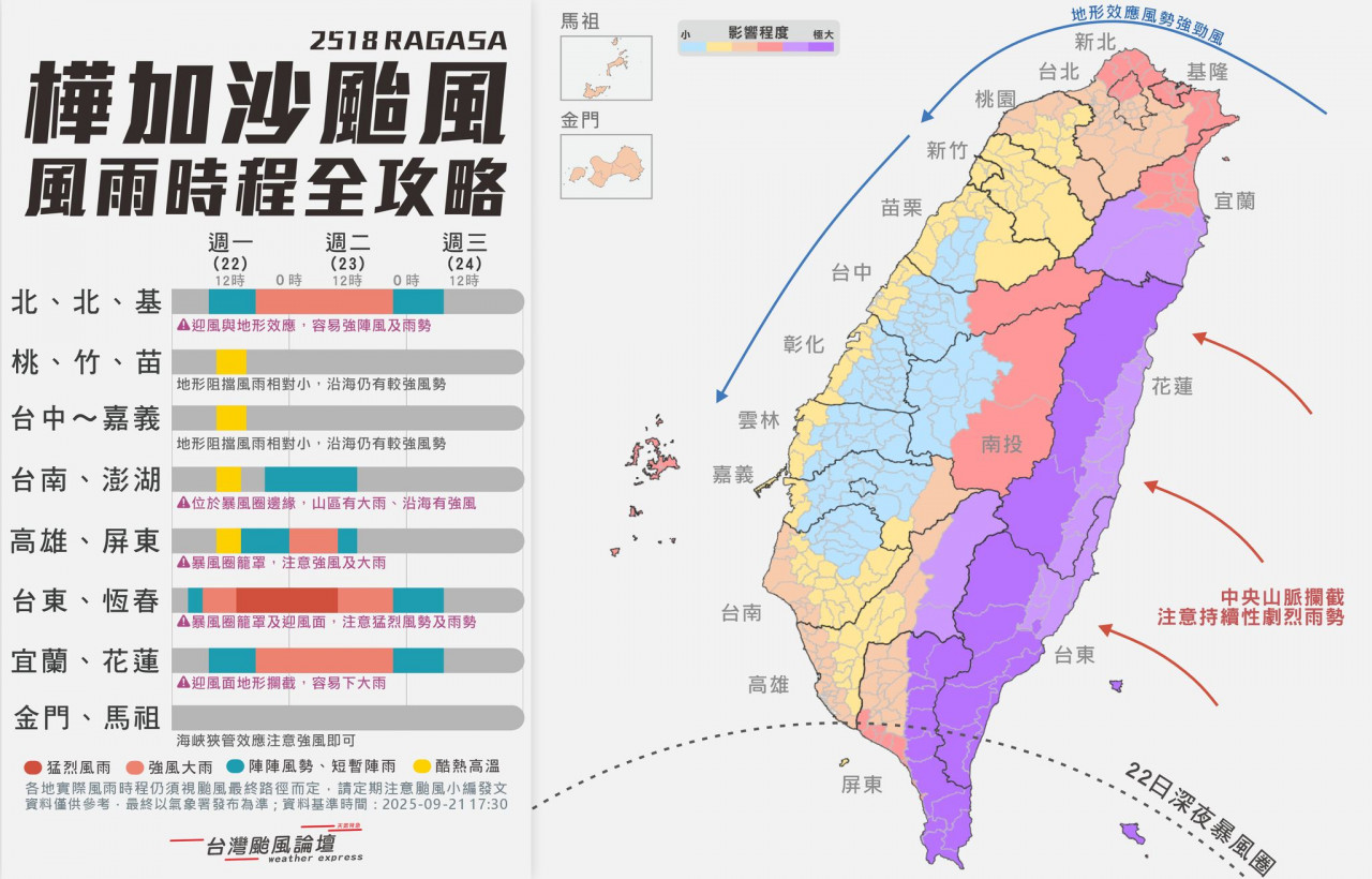 樺加沙颱風最新路徑!10縣市恐達停班課標準!怪物級風雨最強時段曝光