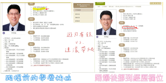 林思銘爆碩士假學歷疑雲 多次在選舉公報寫「法研所碩士」遭批欺騙選民